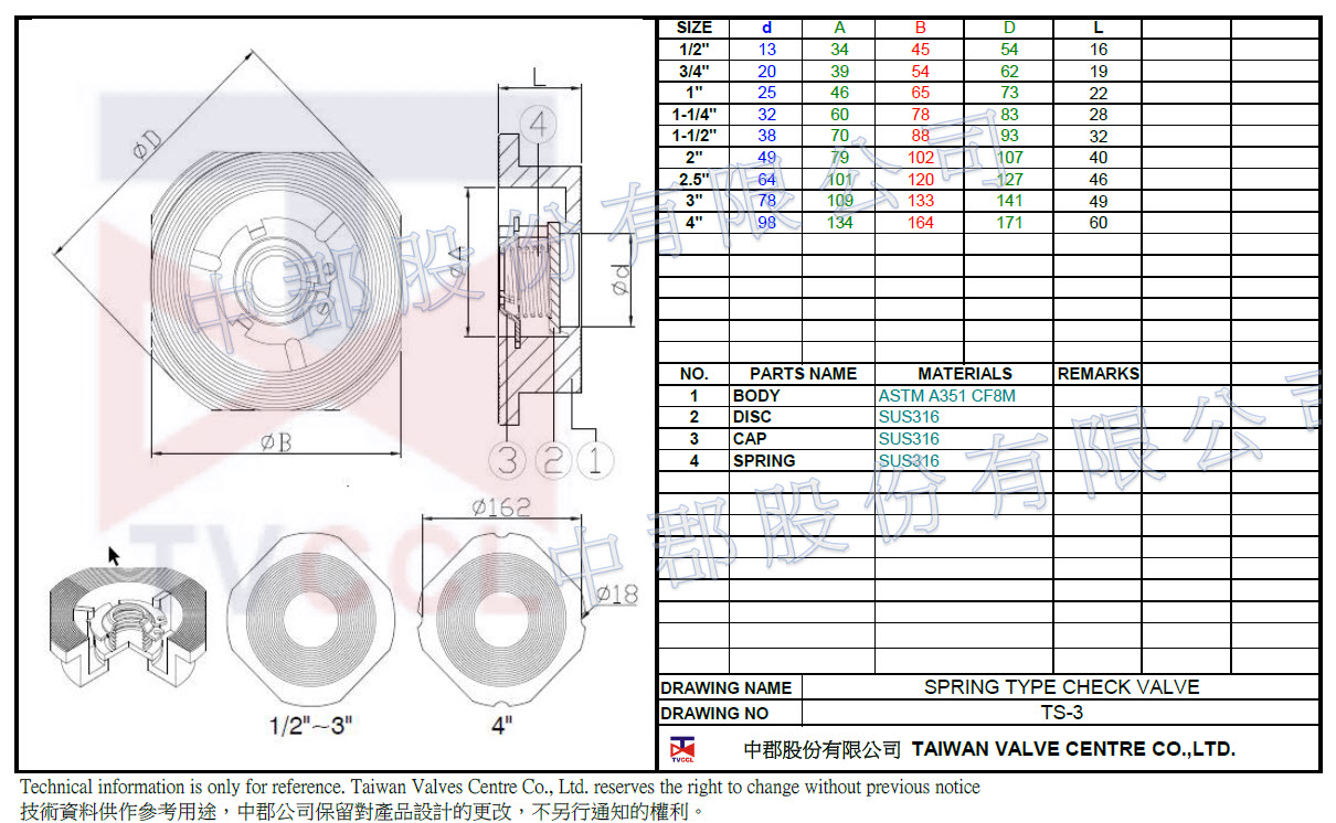 1pcs Check valve,Spring type check valve-1.4408-PN40